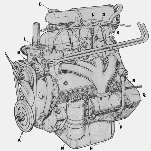 P3 60 1948 Motor links