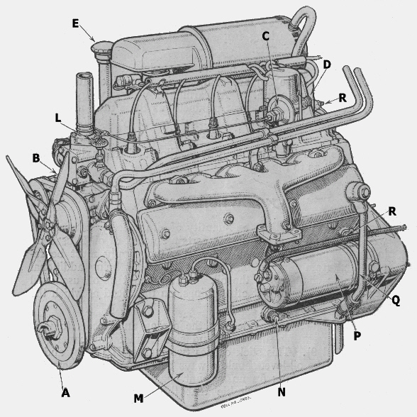 P3 75 1948 Motor links