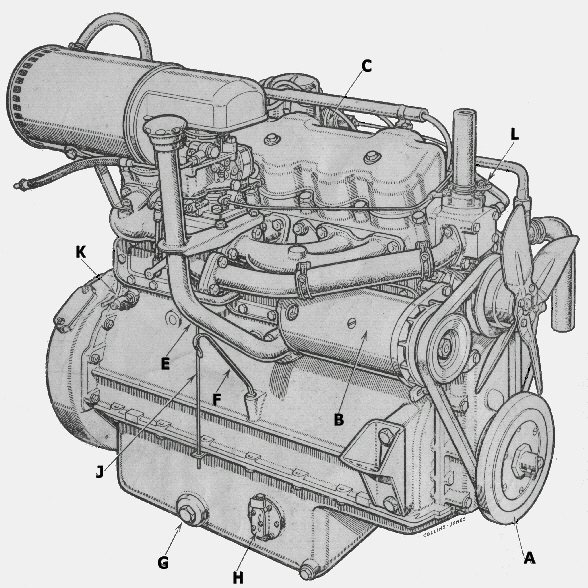 P3 75 1948 Motor rechts