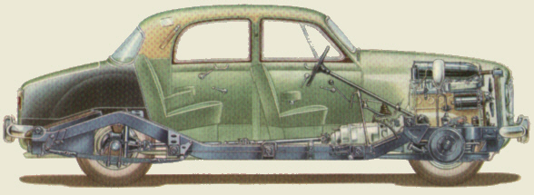 Rover P4 90 Baujahr 1955 Schnittbild